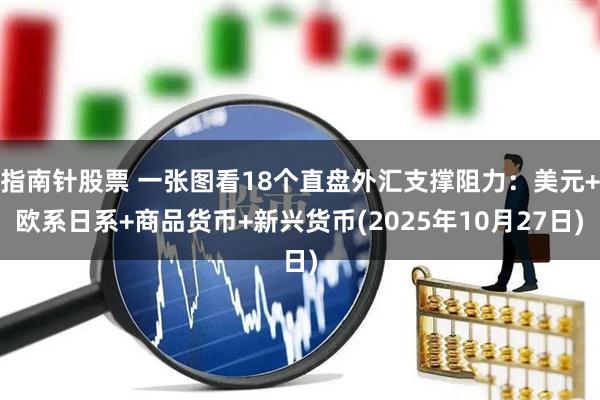 指南针股票 一张图看18个直盘外汇支撑阻力：美元+欧系日系+商品货币+新兴货币(2025年10月27日)